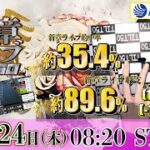 ヴィーナスシリーズ第１７戦　ＸｍａｓのキセキＳＰ5日目（準優勝戦日）ー新チルト50ーボートレースライブ配信【唐津競艇ライブ】【競艇・ボートレース】【チルト50】