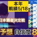 【競艇予想・データ】G1 若松優勝戦  ①羽野選手機力抜群。 相手データ・機力良し◯◯から4点。確率低いが穴展開も一考。 #競艇 #競艇予想 #優勝戦 #全日本覇者決定戦  #前日予想