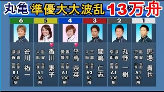 【丸亀競艇準優11R】大大波乱①馬場貴也②丸野一樹④平高奈菜⑤香川素子ら出走