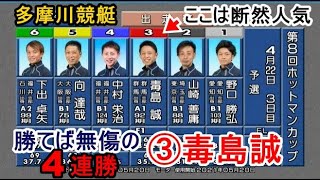 【多摩川競艇】ここ勝てば予選無傷の4連勝③毒島誠