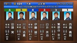 【G1三国競艇】①西島義則に対し強烈前付け⑥田頭実