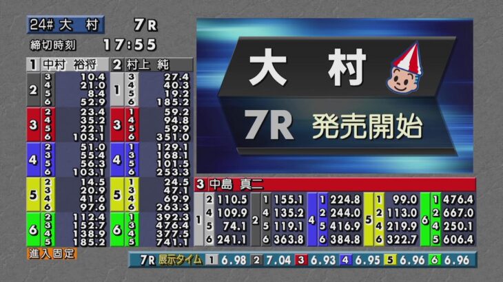 ボートレース大村公式レースライブ放送