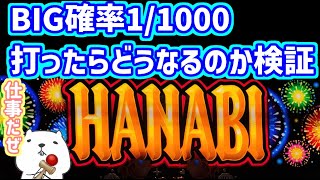 カピバラくん　BIG確率1/1000うったらどうなるか検証　新ハナビ生活29日目　＃303