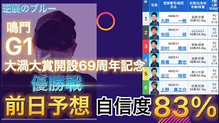 【競艇予想・データ】G1 鳴門優勝戦予想 ①丸野選手機力良しも抑えまで。展開決め打ちで本線はイン嫌って勝負。当てたいのでイン抑えます。#競艇 #競艇予想 #鳴門優勝戦 #大渦大賞 #前日予想