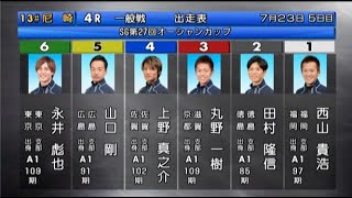 【SG競艇オーシャン】今節大苦戦①西山貴浩VS尼崎魔の2M