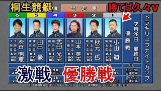 【桐生競艇優勝戦】ここ勝てば久々のV①小山勉、結果は如何に？