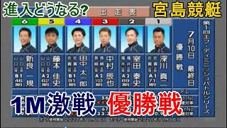 【宮島競艇優勝戦】①深川真二②室田泰史③中村辰也⑤藤本佳史ら出走、優勝戦