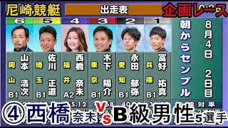 【尼崎競艇】注目企画レース！4カド④西橋奈未VS B級男性5選手