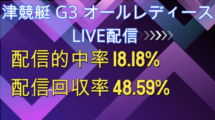 【競艇・ボートレース】津競艇 G3 オールレディース 決勝 Live/ライブ予想配信