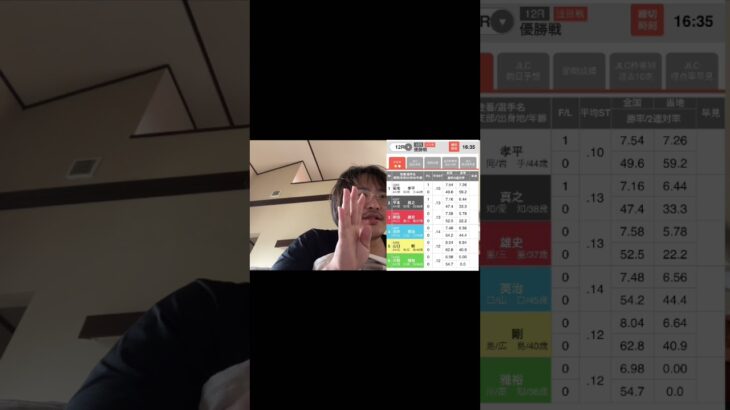 【浜名湖競艇】SGボートレースメモリアル優勝戦大予想‼️