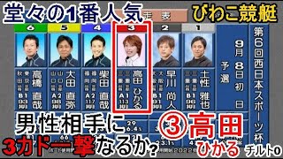 【びわこ競艇】男性相手に1番人気、3カド③高田ひかる。結果は如何に？