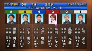 【G1多摩川競艇】ここまで好調③高田ひかる、本番得意の3カド戦結果は?