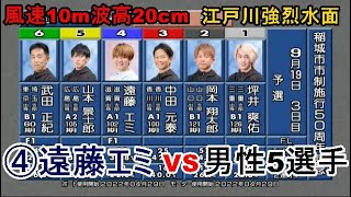 【江戸川競艇】強風江戸川強烈水面④遠藤エミVS男性5選手、この以降レース中止に