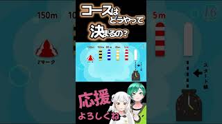 競艇🚢コースの決め方　待機行動違反　ボートレース