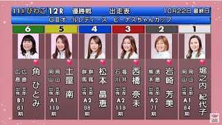 【GⅢびわこ競艇優勝戦】①堀之内②岩崎③西橋④松本晶⑤土屋南⑥角