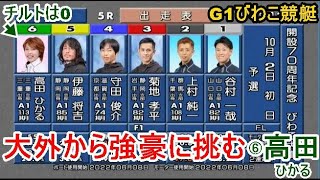 【G1びわこ競艇】大外から③菊地④守田ら強豪に挑む⑥高田ひかる