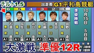 【G1平和島競艇準優12R】①羽野②寺田祥③佐藤大④井口⑤瓜生⑥石渡