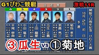 【G1びわこ競艇】大激戦1Mの攻防①菊地孝平VS③瓜生正義