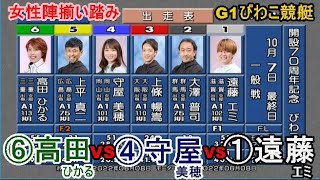 【G1びわこ競艇】最終日に遂に実現①遠藤エVS④守屋VS⑥高田ひ