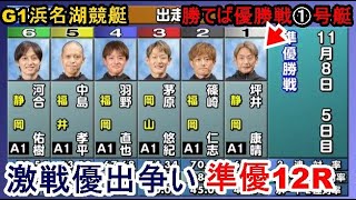 【G1浜名湖競艇準優12R】激戦①坪井②篠崎仁③茅原④羽野⑤中島孝⑥河合