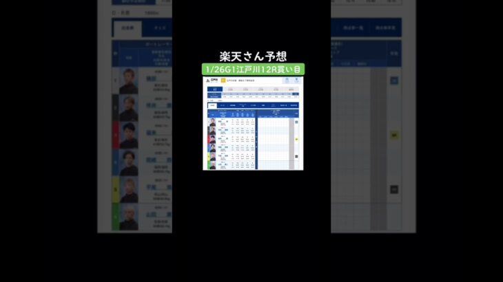 江戸川競艇1/26  12R G1ドリーム戦江戸川大賞開設６７周年記念前日買い目予想 #shorts #競艇予想 #g1 #ドリーム戦 #楽天さん予想 #前日予想 #江戸川競艇