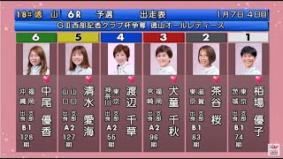 【GⅢ徳山競艇】ここ4着以下で予選敗退⑤清水愛海、勝負駆け