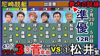 【尼崎競艇準優】大注目準優①松井繁　VS 「4カドチルト3」③菅章哉