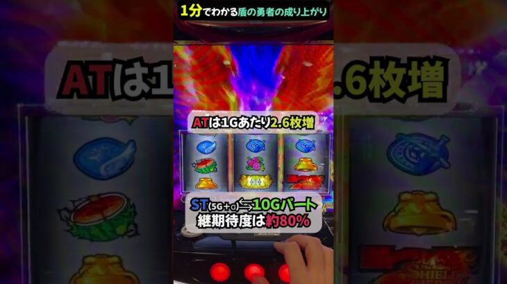 【最新台】１分でわかるパチスロ盾の勇者の成り上がり🎰🎰🎰自力感満載、チャンス目のヒキが重要⁉　#パチスロ #盾の勇者の成り上がり  #shorts